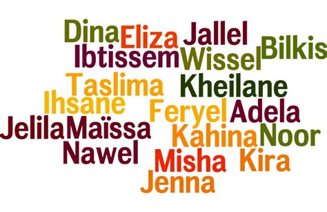 Liste des prénoms musulmans et arabes pour fille, recueillis du。